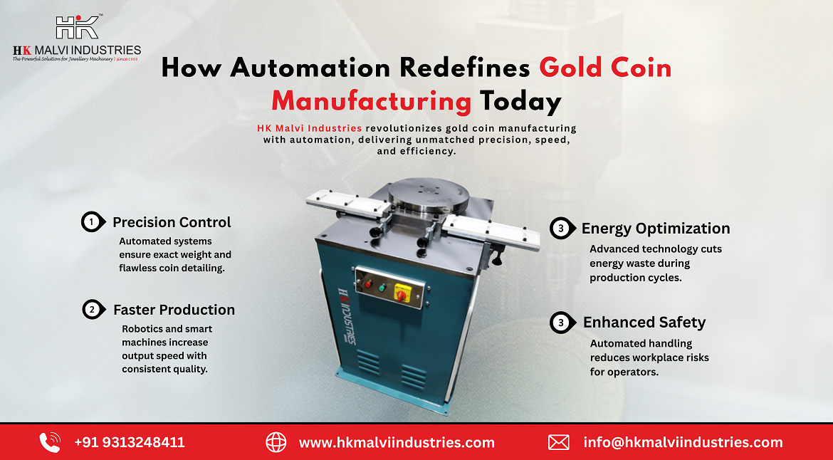 how automation redefines gold coin manufacturing today in india gujarat ahmedabad